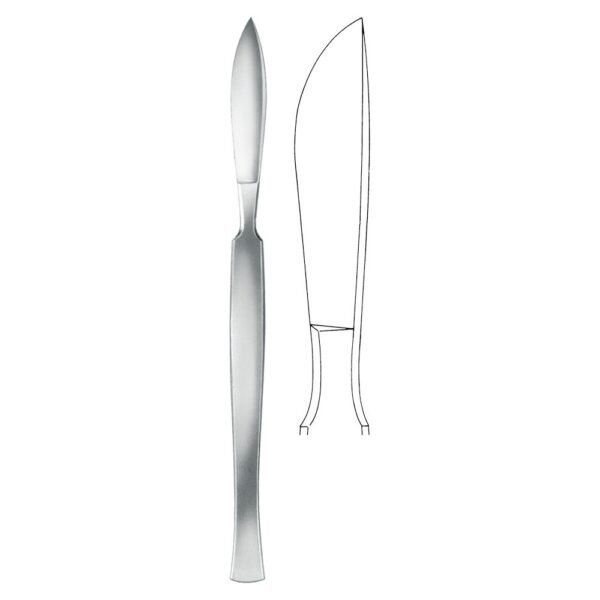 Scalpels