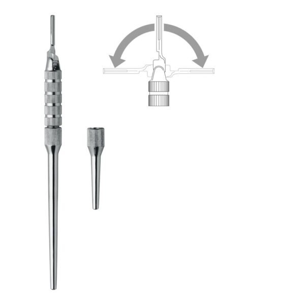 Scalpels