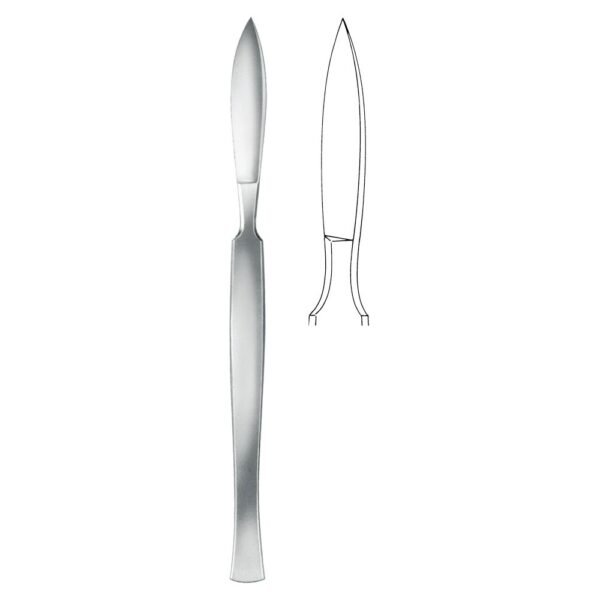 Scalpels