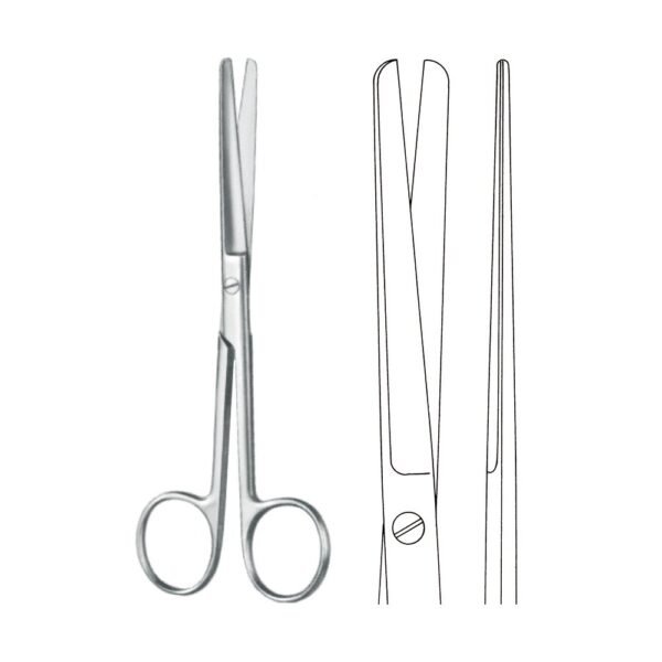 Scissors