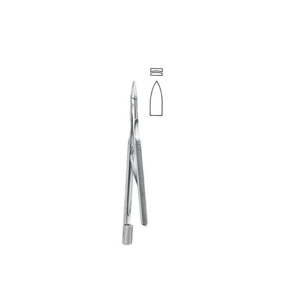 Scalpels