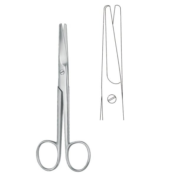 Scissors